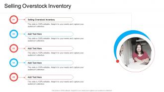 Selling Overstock Inventory In Powerpoint And Google Slides Cpb