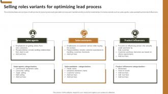 Selling Roles Variants For Optimizing Lead Process