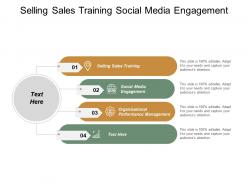 Selling sales training social media engagement organisational performance management cpb