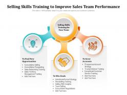 Selling skills training to improve sales team performance