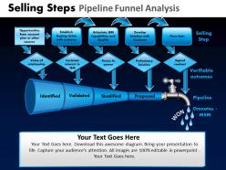 Selling steps pipeline funnel analysis powerpoint slides and ppt templates db