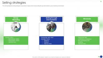 Selling Strategies Food And Agriculture Company Profile Ppt Slides Inspiration