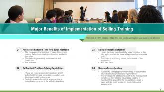 Selling Training Performance Opportunities Implementation Department Service