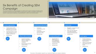SEM Campaign Powerpoint PPT Template Bundles Template Engaging