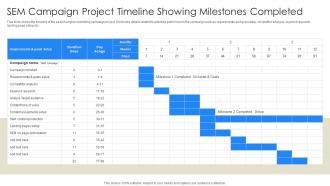 Sem Campaign Project Timeline Showing Milestones Completed