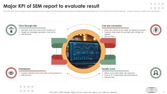 Sem Report Powerpoint Ppt Template Bundles Compatible Ideas