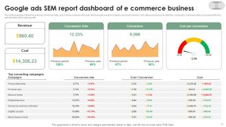 Sem Report Powerpoint Ppt Template Bundles Appealing Ideas
