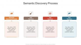 Semantic Discovery Process In Powerpoint And Google Slides Cpb