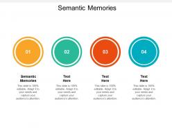 Semantic memories ppt powerpoint presentation inspiration slide portrait cpb