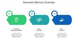 Semantic Memory Example Ppt Powerpoint Presentation File Show Cpb