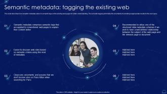 Semantic Metadata Tagging The Existing Web Semantic Web It Ppt Powerpoint Presentation Visual Aids Professional