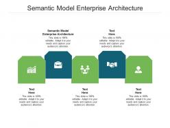 Semantic model enterprise architecture ppt powerpoint presentation inspiration example file cpb