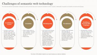 Semantic Search Challenges Of Semantic Web Technology Ppt Slides Deck