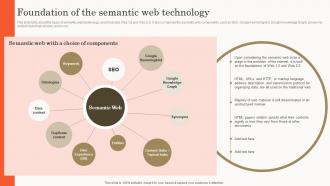 Semantic Search Foundation Of The Semantic Web Technology Ppt Slides Diagrams
