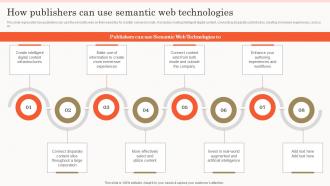 Semantic Search How Publishers Can Use Semantic Web Technologies