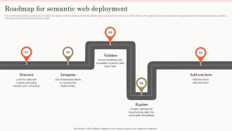 Semantic Search Roadmap For Semantic Web Deployment Ppt Slides Display