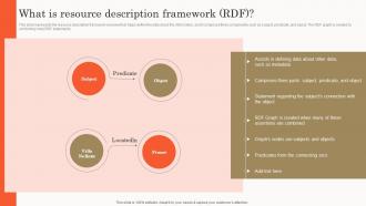 Semantic Search What Is Resource Description Framework RDF Ppt Slides Guide