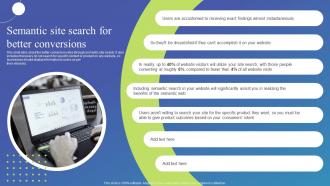 Semantic Site Search For Better Conversions Semantic Web Standard Ppt Show Background Image