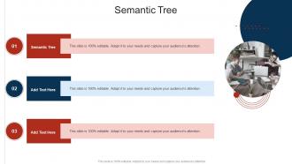 Semantic Tree In Powerpoint And Google Slides Cpb
