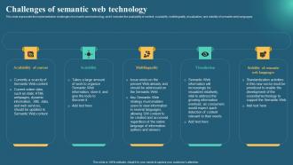 Semantic Web Business Benefits It Challenges Of Semantic Web Technology