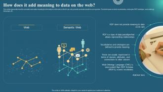 Semantic Web Business Benefits It How Does It Add Meaning To Data On The Web