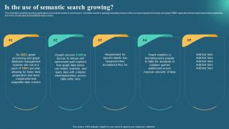 Semantic Web Business Benefits It Is The Use Of Semantic Search Growing Ppt Slides Design Inspiration