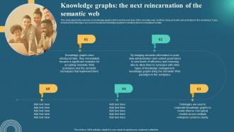 Semantic Web Business Benefits It Knowledge Graphs The Next Reincarnation Of The Semantic Web