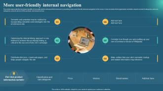 Semantic Web Business Benefits It More User Friendly Internal Navigation Ppt Slides Introduction