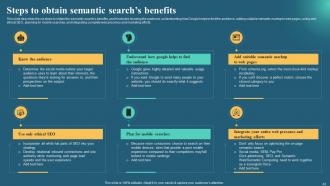 Semantic Web Business Benefits IT Powerpoint Presentation Slides