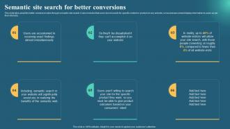 Semantic Web Business Benefits It Semantic Site Search For Better Conversions