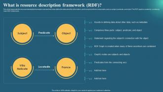 Semantic Web Business Benefits It What Is Resource Description Framework Rdf