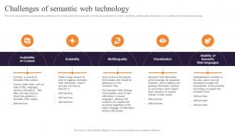 Semantic Web Ontology Challenges Of Semantic Web Technology