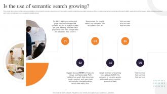 Semantic Web Ontology Is The Use Of Semantic Search Growing