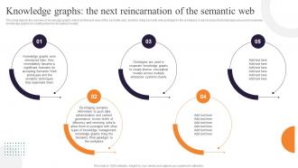 Semantic Web Ontology Knowledge Graphs The Next Reincarnation Of The Semantic Web