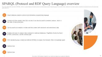 Semantic Web Ontology Powerpoint Presentation Slides