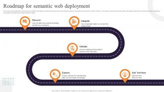 Semantic Web Ontology Roadmap For Semantic Web Deployment