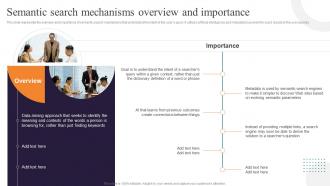 Semantic Web Ontology Semantic Search Mechanisms Overview And Importance