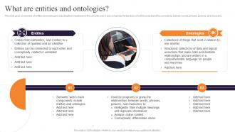 Semantic Web Ontology What Are Entities And Ontologies