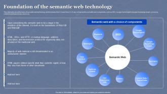Semantic Web Overview Foundation Of The Semantic Web Technology