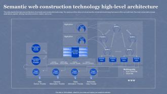 Semantic Web Overview Semantic Web Construction Technology High Level Architecture
