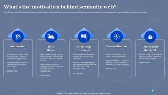 Semantic Web Overview Whats The Motivation Behind Semantic Web