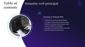 Semantic Web Principal Table Of Contents Ppt Powerpoint Presentation File Background Images
