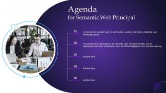 Semantic Web Principles Agenda For Semantic Web Principal Ppt Outline Background Images
