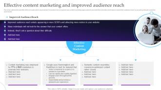 Semantic Web Principles Effective Content Marketing And Improved Audience Reach Ppt Professional