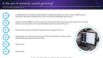 Semantic Web Principles Is The Use Of Semantic Search Growing Ppt Portfolio Ideas