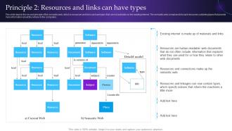 Semantic Web Principles Principle 2 Resources And Links Can Have Types Ppt Infographic