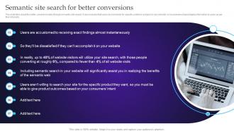 Semantic Web Principles Semantic Site Search For Better Conversions Ppt Summary Graphics