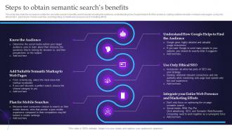 Semantic Web Principles Steps To Obtain Semantic Searchs Benefits Ppt Slides Outline