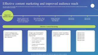 Semantic Web Standard Effective Content Marketing And Improved Audience Reach