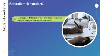 Semantic Web Standards Powerpoint Presentation Slides Designed Customizable